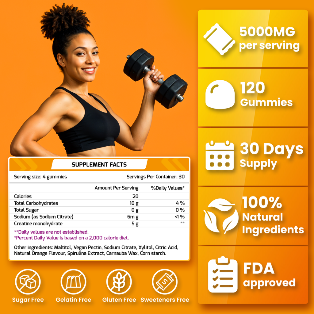 ILBIRS® CREATINE MONOHYDRATE GUMMIES